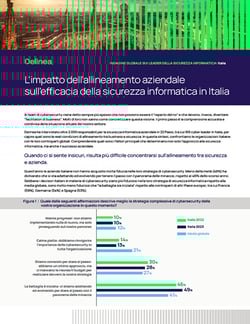 delinea-image-whitepaper-2023-global-survey-report-regional-it-thumbnail
