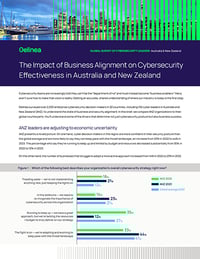 delinea-image-wp-2023-global-survey-report-regional-anz-thumbnail