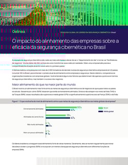 delinea-image-wp-2023-global-survey-report-regional-brazil-pt-thumbnail