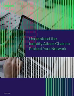 delinea-image-wp-attack-chain-to-protect-thumbnail